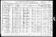 1910 IA Census for Wesley KOHL age 23 (manager at branding house) and wife: