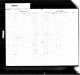 Kentucky, Birth Records, 1847-1911